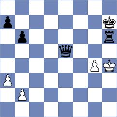Akkara - Nikookar (chess.com INT, 2025)