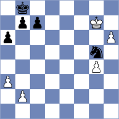 Yanev - Hanninger (Kemer, 2009)