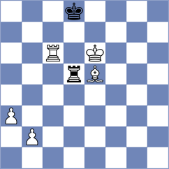Mahdavi - Becerra (chess.com INT, 2023)