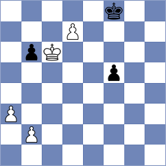 Ermakov - Shkapenko (Chess.com INT, 2020)