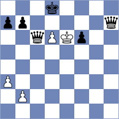 Andersson - Sanhueza (chess.com INT, 2024)