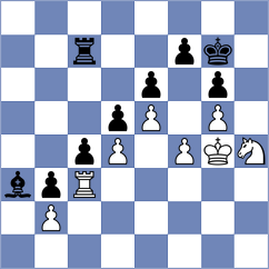 Chekletsov - Povshednyi (chess.com INT, 2025)