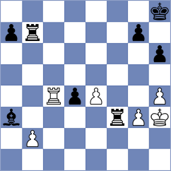 Luong Phuong Hanh - Banerjee (chess.com INT, 2025)