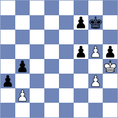 Buraczewski - Kaliakhmet (chess.com INT, 2025)