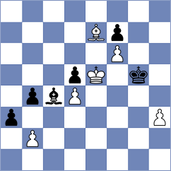 Chertkov - Jubin (Pavlodar KAZ, 2024)