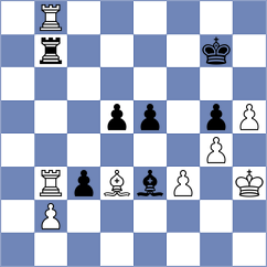 Yurtseven - Alvarado (chess.com INT, 2024)