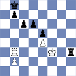Kadric - Ohanyan (Chess.com INT, 2020)