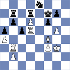 Chen - Hariharan (chess.com INT, 2025)