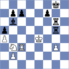 Janaszak - Le Tuan Minh (chess.com INT, 2025)