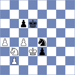 Kholyavko - Sakhayi (chess.com INT, 2025)