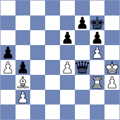 Shapiro - Thake (chess.com INT, 2025)