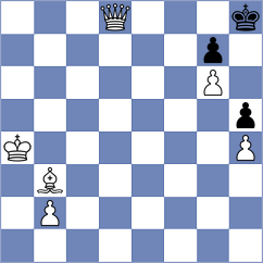 O'Gorman - Cieslak (chess.com INT, 2023)