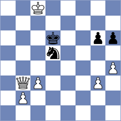 Christiansen - Mahdavi (chess.com INT, 2024)