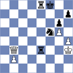 Fishbein - Melikyan (chess.com INT, 2025)