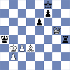 Batsiashvili - Gago Padreny (Chess.com INT, 2020)
