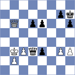 Derraugh - Bilych (chess.com INT, 2022)