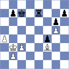 Ketzetzis - Shymanskyi (chess.com INT, 2025)