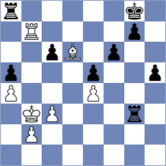 Keller - Weetik (chess.com INT, 2022)