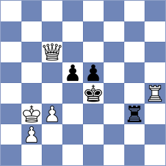 Alawadhi - Faqeeh (Chess.com INT, 2021)
