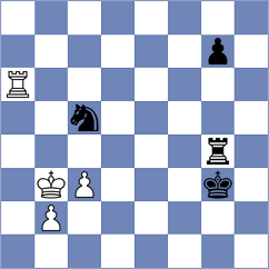 Boros - Chor (chess.com INT, 2023)