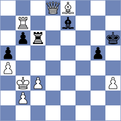 Wilson - Sridhar (Dulles USA, 2023)