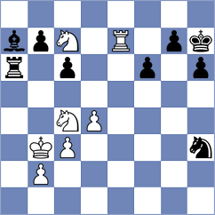 Asish Panda - Caku (chess.com INT, 2024)