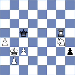 Atabayev - Perez Marimon (lichess.org INT, 2022)