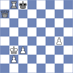 Steensen - Gassner (Playchess.com INT, 2004)