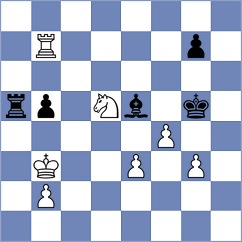 Howell - Besedes (chess.com INT, 2023)