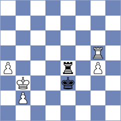 Wirig - Kosteniuk (chess.com INT, 2022)