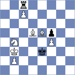 Kaganskiy - Kocharin (chess.com INT, 2025)