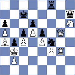 Milikow - Adury (chess.com INT, 2023)