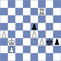 Yevchenko - Lowinger (chess.com INT, 2025)