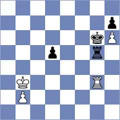 Hartikainen - Bugayev (chess.com INT, 2021)