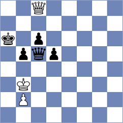 Wafa - Cherniaiev (chess.com INT, 2023)