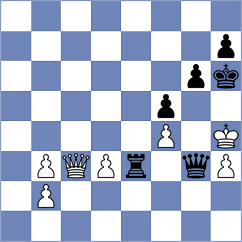 Chireacova - Ciocani (Chess.com INT, 2020)