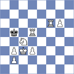 Kucza - Mei (chess.com INT, 2025)