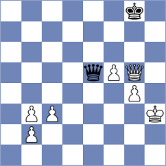 Waruga - Przybyla (Ustron, 2008)