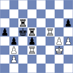 Mione - Harrington (chess.com INT, 2023)