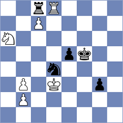 Tang - Akshat (Charlotte USA, 2024)