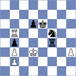 Novak - Bashirli (chess.com INT, 2024)