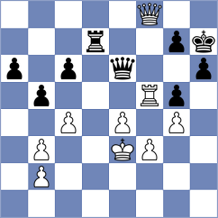 Dreelinck - Setumadhav (chess.com INT, 2025)