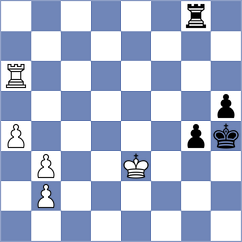 Saric - Carlsen (Zagreb CRO, 2025)