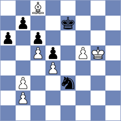 Demirtas - Szajbely (chess.com INT, 2025)