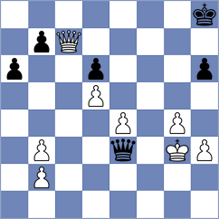 Campos Guanipa - Gonzalez Argandona (lichess.org INT, 2022)