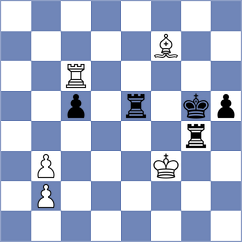 Prithu - Pushkarev (chess.com INT, 2024)