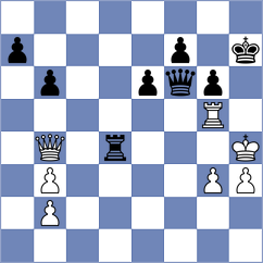 Tasev - Azadaliyev (chess.com INT, 2021)