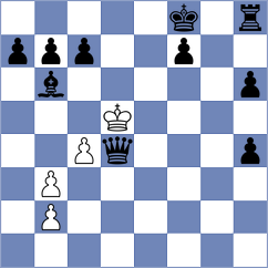 Poosarla - Fonseca (Chess.com INT, 2021)