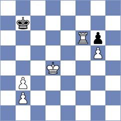 Syaputra - Liu (chess.com INT, 2024)