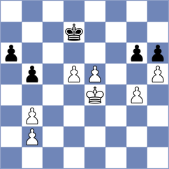 Choisy - Kremser (Le Grand Bornand, 2003)